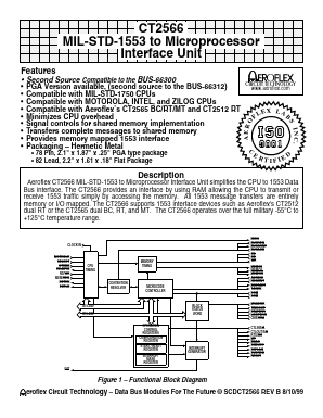 CT2566 Datasheet PDF Aeroflex Corporation