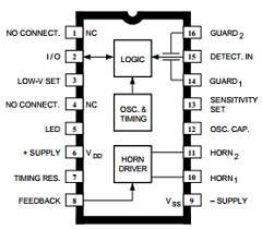 A3054KU/SU Datasheet PDF Allegro MicroSystems