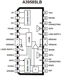 A3958SB Datasheet PDF Allegro MicroSystems