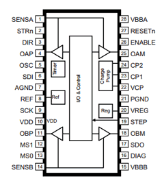 A4980 Datasheet PDF Allegro MicroSystems