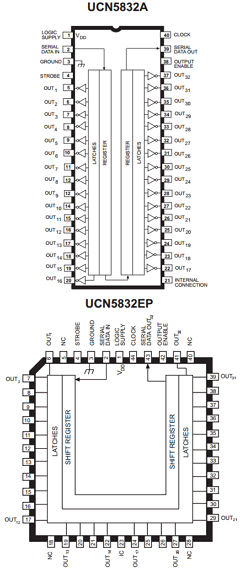 UCN5832A Datasheet PDF Allegro MicroSystems