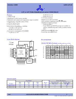 AS6UA5128 Datasheet PDF Alliance Semiconductor