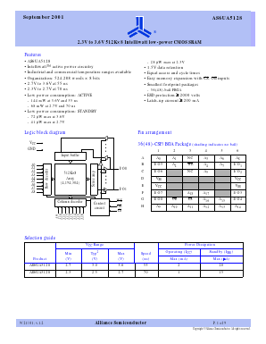 AS6UA5128-BI Datasheet PDF Alliance Semiconductor