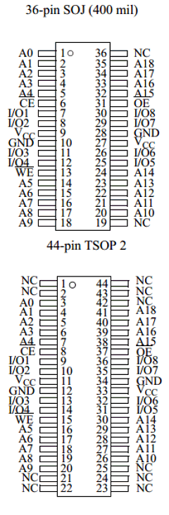 AS7C34096-20JC Datasheet PDF Alliance Semiconductor