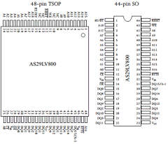 AS29LV800B-70TC Datasheet PDF Alliance Semiconductor
