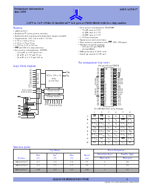 AS6UA25617-BC Datasheet PDF Alliance Semiconductor