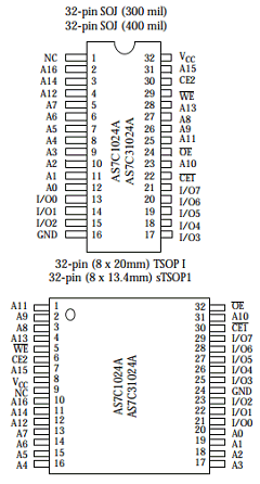 AS7C1024A-10STC Datasheet PDF Alliance Semiconductor