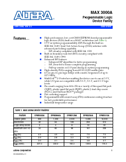 EPM3032ALC44-4 Datasheet PDF Altera Corporation
