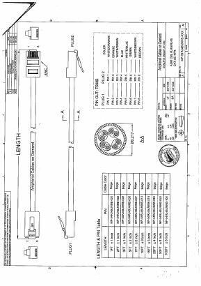 MP-54RJ45UNNE-XXX Datasheet PDF Amphenol Aerospace