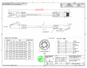 MP-5ERJ45UNNB-XXX Datasheet PDF Amphenol Aerospace