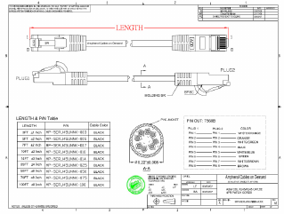 MP-5ERJ45UNNK-XXX Datasheet PDF Amphenol Aerospace