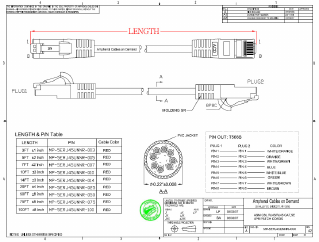 MP-5ERJ45UNNR-XXX Datasheet PDF Amphenol Aerospace