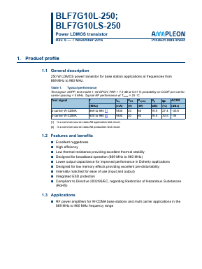 BLF7G10LS-250 Datasheet PDF Ampleon