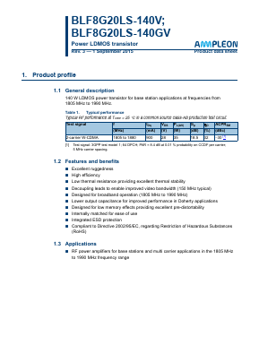 BLF8G20LS-140V Datasheet PDF Ampleon