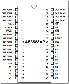 AS3588AP Datasheet PDF austriamicrosystems AG