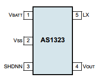 AS1323-BTTT-30 Datasheet PDF austriamicrosystems AG