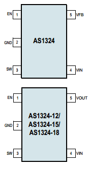 AS1324-BTTT-15 Datasheet PDF austriamicrosystems AG
