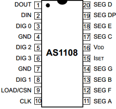 AS1108 Datasheet PDF austriamicrosystems AG