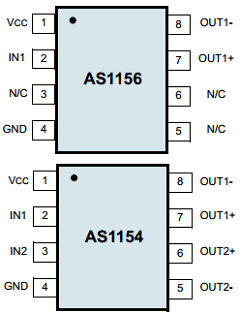 AS1156-BSOU Datasheet PDF austriamicrosystems AG