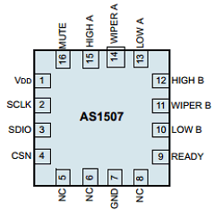 AS1507-BTDT-50 Datasheet PDF austriamicrosystems AG