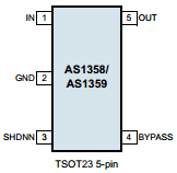 AS1359-BTTT-33 Datasheet PDF austriamicrosystems AG