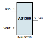 AS1360-50-T Datasheet PDF austriamicrosystems AG
