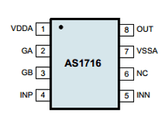 AS1716-ASOT Datasheet PDF austriamicrosystems AG