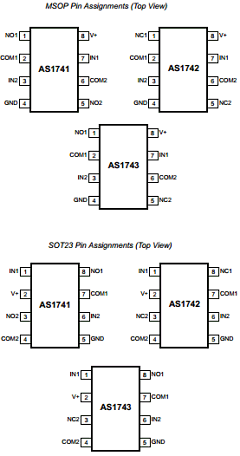 AS1743H-T Datasheet PDF austriamicrosystems AG