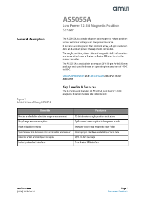 AS5055A-BQFT Datasheet PDF austriamicrosystems AG