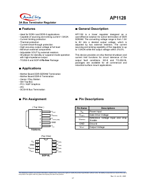 AP1128D Datasheet PDF Anachip Corporation