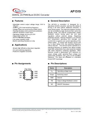 AP1519SA Datasheet PDF Anachip Corporation