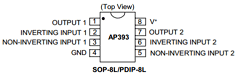 AP393 Datasheet PDF Anachip Corporation