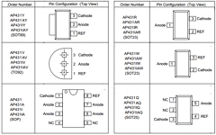 AP431R Datasheet PDF Anachip Corporation