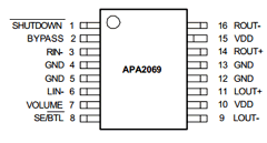 APA2069 Datasheet PDF Anpec Electronics