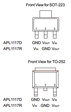 APL1117D-50VC-TUL Datasheet PDF Anpec Electronics