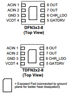 APL3225 Datasheet PDF Anpec Electronics
