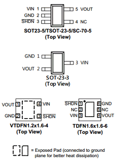 APL5320-30A Datasheet PDF Anpec Electronics
