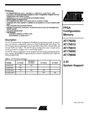 AT17N256-10NC Datasheet PDF Atmel Corporation