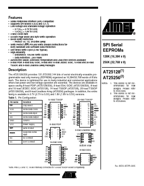 AT25128 Datasheet PDF Atmel Corporation