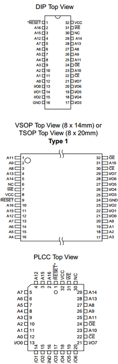 AT49LV001T-70TC Datasheet PDF Atmel Corporation