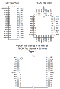 AT49F002N-50VI Datasheet PDF Atmel Corporation