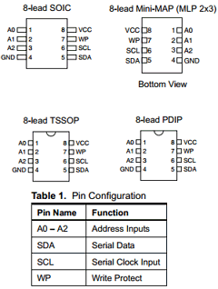 AT24C32AN-10SU-2.7 Datasheet PDF Atmel Corporation
