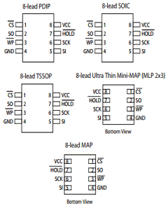 AT25080A-10PU-2.7 Datasheet PDF Atmel Corporation