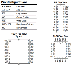 AT29C020-10 Datasheet PDF Atmel Corporation