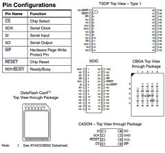 AT45DB161B-CC Datasheet PDF Atmel Corporation