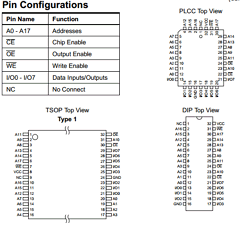 AT49F020-15JC Datasheet PDF Atmel Corporation