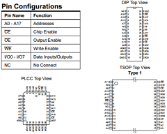 AT49F020-70JI Datasheet PDF Atmel Corporation