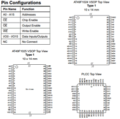 AT49F1025-70VI Datasheet PDF Atmel Corporation