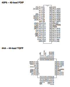 AT89S8253-24PC Datasheet PDF Atmel Corporation