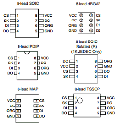 AT93C46-10PU-1.8 Datasheet PDF Atmel Corporation